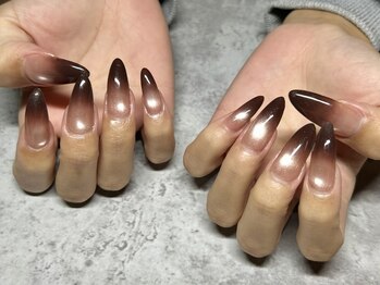 double gradation×magnet