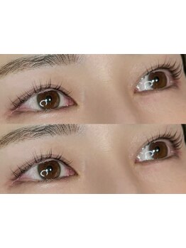 初めての方にオススメ