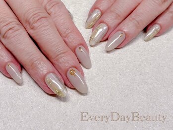 チェックデザイン