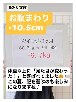 けんぞう整骨院/50代 女性３ヶ月 -9.7kg