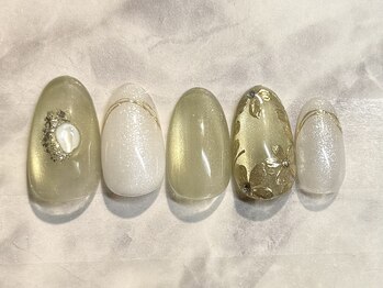 トレンドセレクション