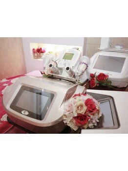 ボディラインを整えたい