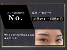ナンバー(No.)