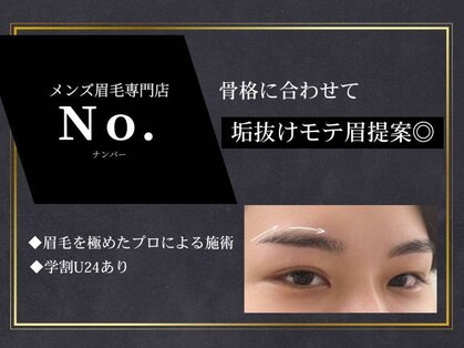 ナンバー(No.)の写真