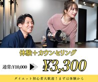 ダイエット工房 菊