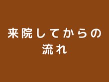 穴田鍼灸整骨院/