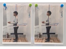 宮内整骨院 市川妙典院/