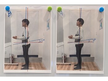 宮内整骨院 市川妙典院/