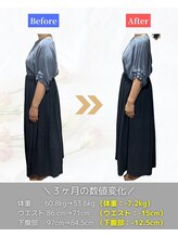 フェムテ(femte)/人生で過去一痩せた！