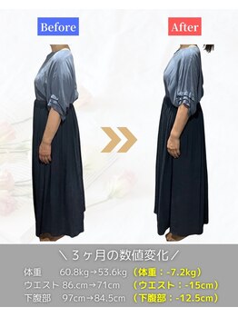 フェムテ(femte)/人生で過去一痩せた！