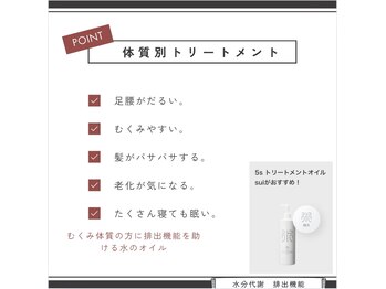 スリースリープ(3 sleep)/水分代謝 排出機能