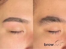 ブロウアート 上野 東上野店(Brow art)/眉毛/メンズ/上野/アイブロウ/眉