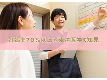 武蔵小杉鍼灸接骨院