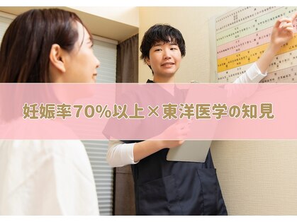 武蔵小杉鍼灸接骨院の写真