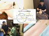 【プレミア】インディバボディ＆フェイシャル×美容鍼170分 28050円→