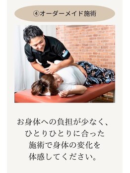 フォーユー鍼灸整骨院 橋本院(foryou鍼灸整骨院)/受付～の流れ４