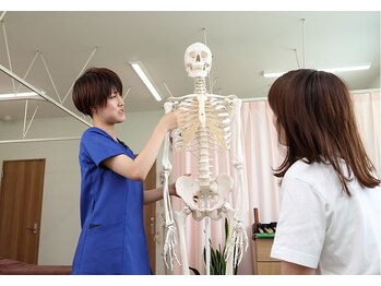 あい鍼灸整骨院/説明