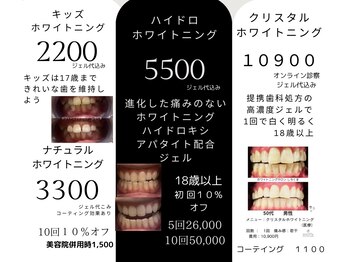 シロクマ(siroQMa)