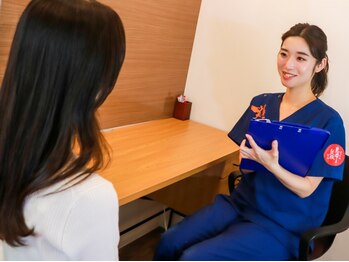 下北沢駅の接骨院 はり灸院/お悩み箇所のお伺い