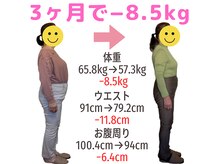 すみれ鍼灸整骨院/６０代後半女性