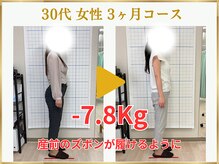 東広島あい整体院/３０代ダイエット実績