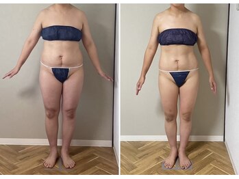 ラフォクシー(La.Foxy)/お客様も体感でされています。