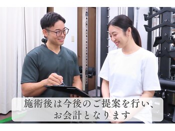 フィットリカバリー(FITリカバリー)/整体・施術後