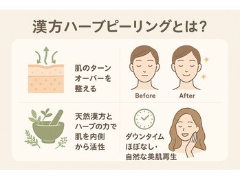 おうちサロン ミキ/漢方【碧ハーブピーリング】