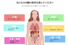 ヒップス(HIPs)