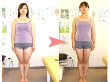 ひらいボディケア 浜松店