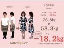 エメ ルーチェ(aimer luce)