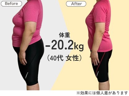 トータルボディーケアステーション 岡山院の写真