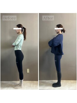 ルシェアプラス(LUSHARE+)/結果に拘ります