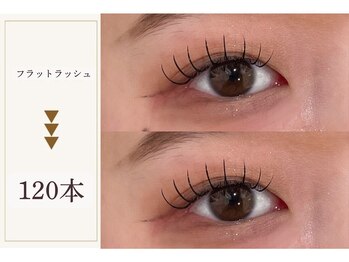 ヴァイス(VAICE)/【担当中村】Insta :＠vaice_zun