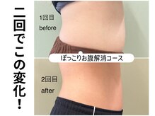 ほねつぎ一休さん 宇品店