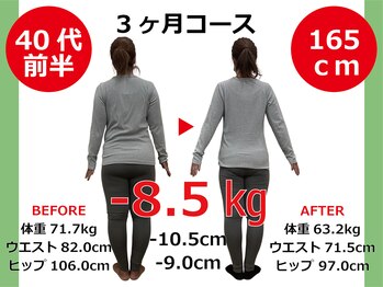 ひびきレディース整体 日吉/お尻も小さくシュッとしました!