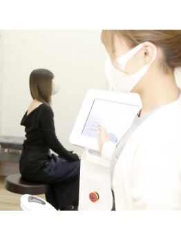 クイックアイズ セルフメイド 泉大津店(Quick Eyes SELFMADE)/操作方法