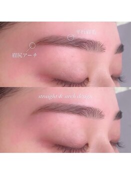 ヴァイス(VAICE)/眉毛ワックス/ワックス脱毛