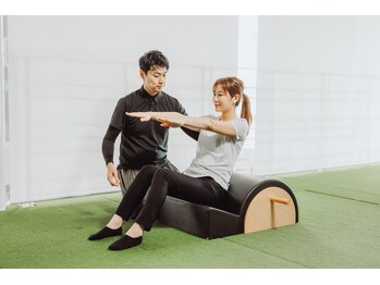 アイフィット(i-fit)/トライアルの流れ5