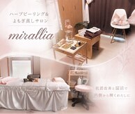 ミラリア(mirallia)