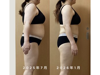 まこトレ スリムラボ(SLIMELABO)/お客様変化