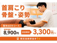 カラダファクトリー 関目高殿店