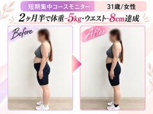 アークス つくば店(ARCS)/ダイエットモニター｜女性｜30代