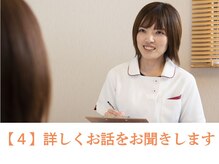 心整体院 あびこ院/