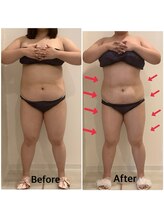 スペチアーレ 夙川/高額マシンばかり贅沢に使用