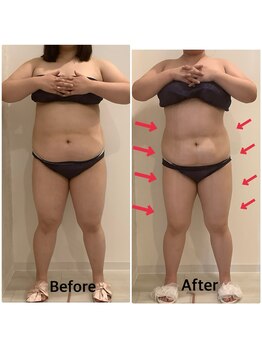 スペチアーレ 夙川/高額マシンばかり贅沢に使用