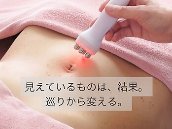 ゆうの写真/冷えもむくみも、結果。
巡りを整え、代謝を上げる。