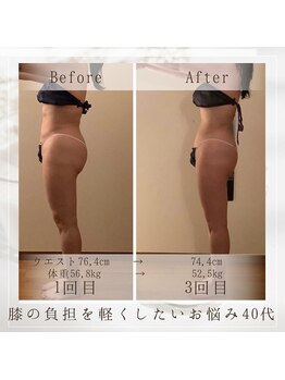 フローラ 自由が丘(Flora)/★結果出し★