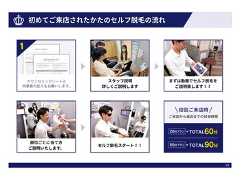 キングスサロン 熊本/初めてのセルフ脱毛の流れ