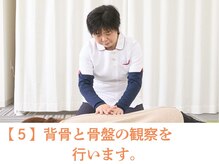 心整体院 あびこ院/